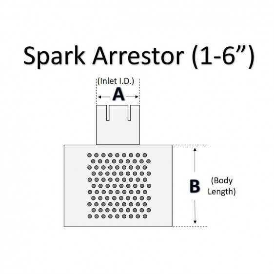 Schematics and Dimensions