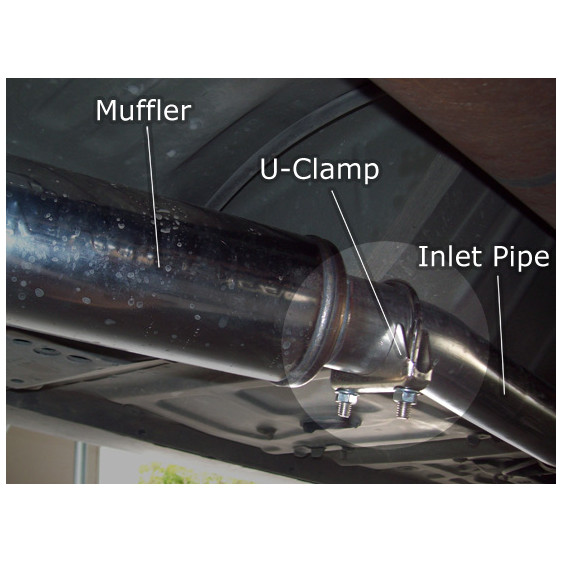 U-Clamp / U-Clip for 3" Pipe (Clamp Width:80mm)