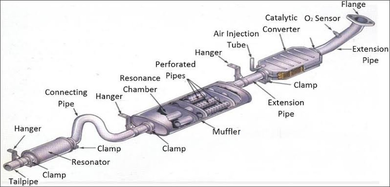 Exhaust Sing Lee Machinery & Trading